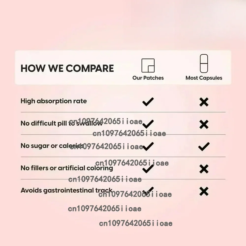 Lion's Mane Mushroom Transdermal Patches für Brain Focus, Memory & Mood 30 Patches