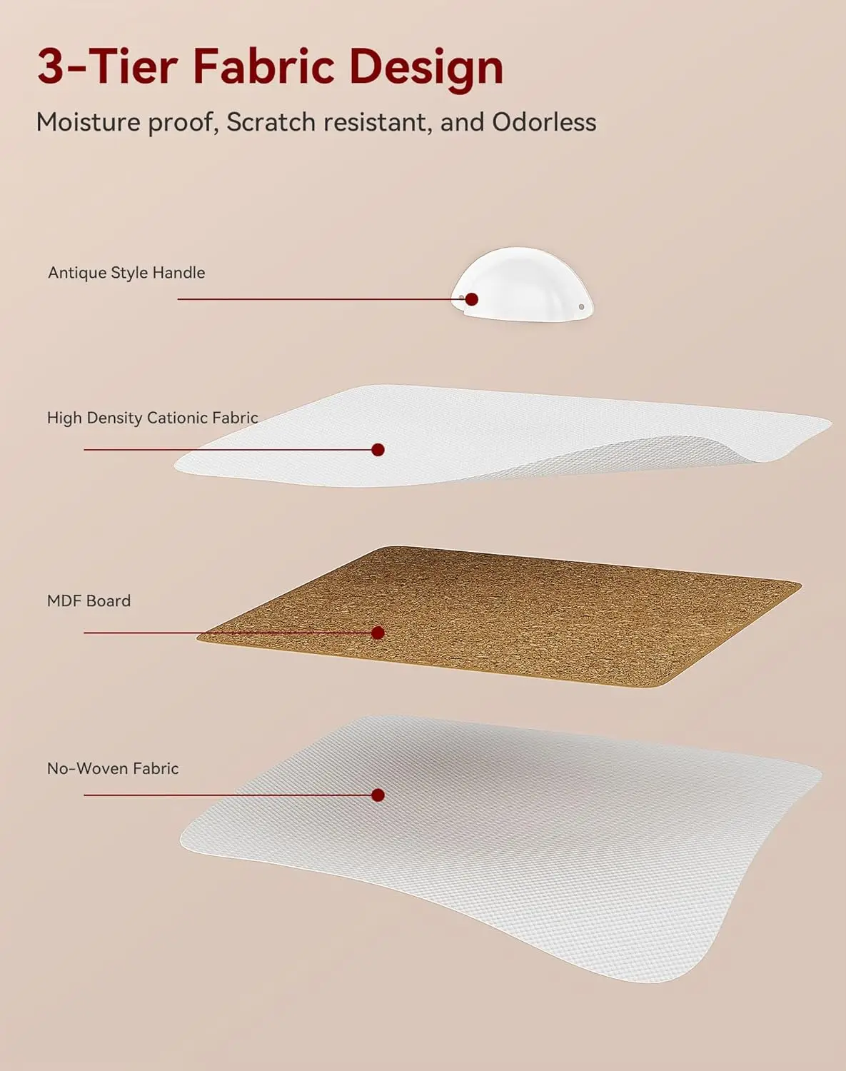 محطة بار قهوة قابلة للتعديل مكونة من 5 طبقات مع أدراج وخطافات قماشية للمطبخ أو غرفة المعيشة