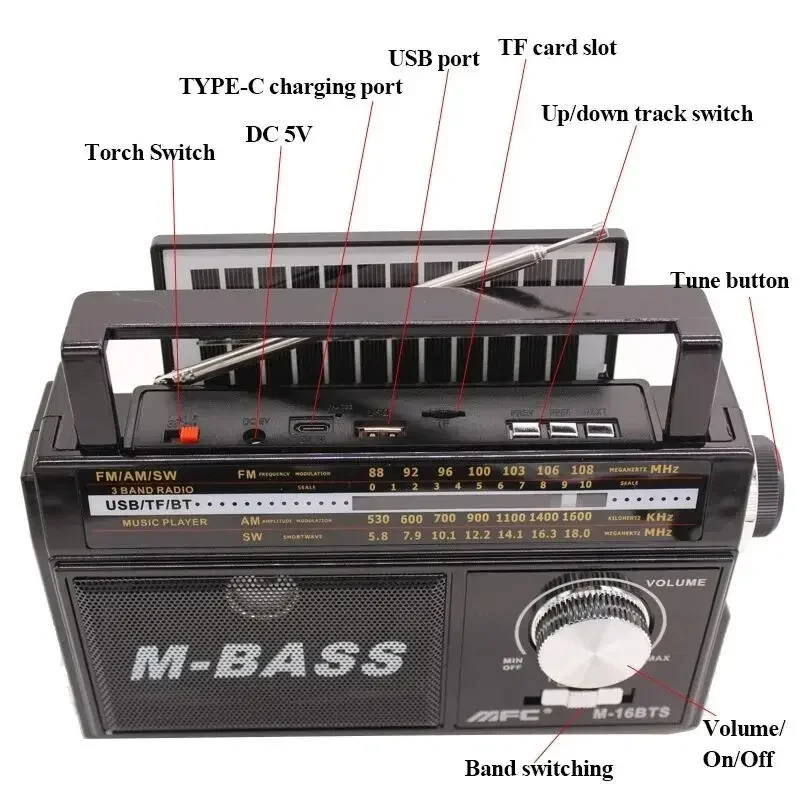 Heißer Verkauf Retro Tragbare Multiband Radio Klassische FM AM SW BT USB TF Taschenlampe Licht Integrierte Bluetooth Lautsprecher Hause MP3 Wiedergabe