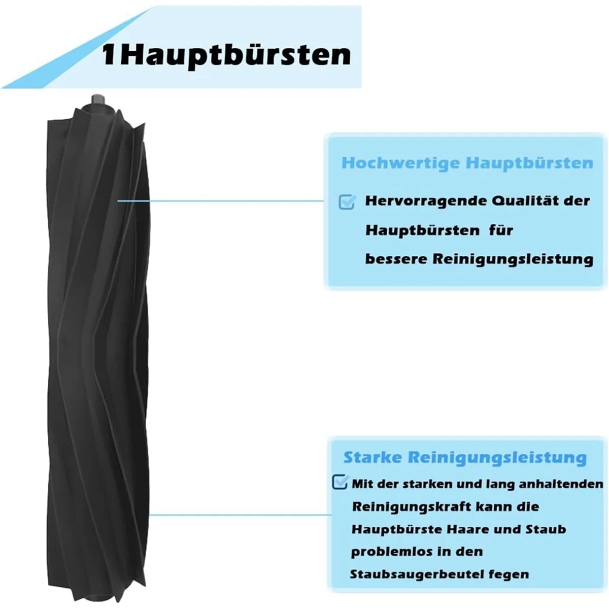 Для Ecovacs Deebot T20 OMNI, T20e OMNI робот-пылесос Основная боковая щетка HEPA-фильтры Мешки для пыли Запчасти для швабры