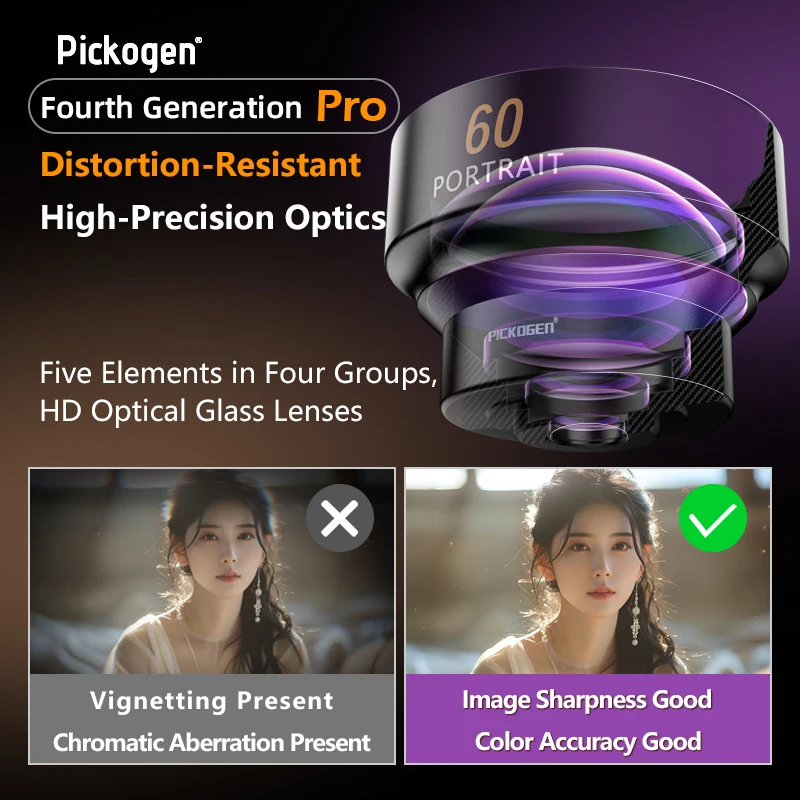 PICKOGEN HD 60mm Telephoto Lens 2X Magnification for IPhone13/14/15/16/17/Samsung/Xiaomi Phone Cage Case with 17mm Lens Adapter