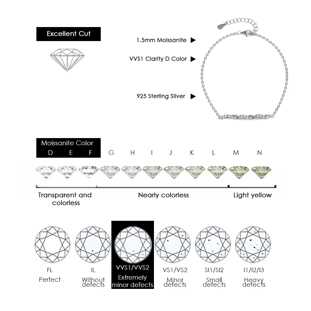 2023 baru 925 perak murni GRA Moissanite Stackable Dainty gelang tipis memutar perhiasan untuk anak perempuan wanita takdir perhiasan