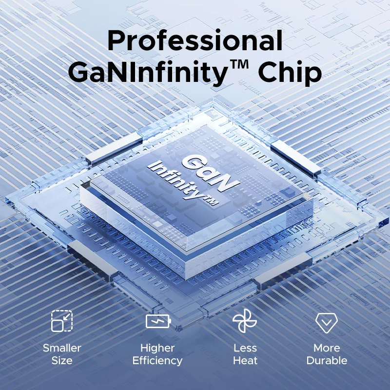 UGREEN 25 واط GaN شاحن PD 3.0 Mini USB C شاحن الهاتف السريع آيفون 16 15 14 برو ماكس سامسونج S25 شاومي اللوحي باد الهواء برو #4