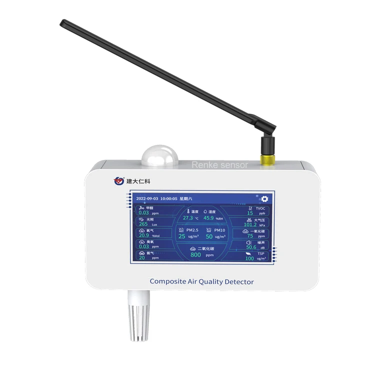 Renke RS485 Wifi 온도 습도 PM2.5 CO2 6 in 1 AQI 모니터 (가정용 공기질 측정기)