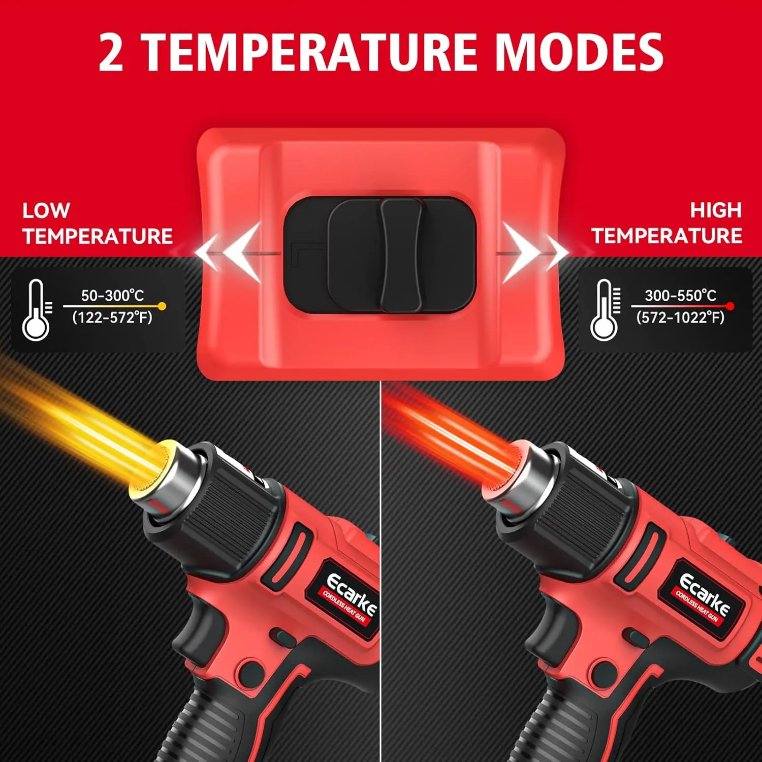 Imagem -04 - Pistola de Calor sem Fio para Milwaukee Bateria Aquecimento Rápido até 1202 Rpm Display Digital Lcd Solda Apenas Ferramenta sem Roupa M1818v