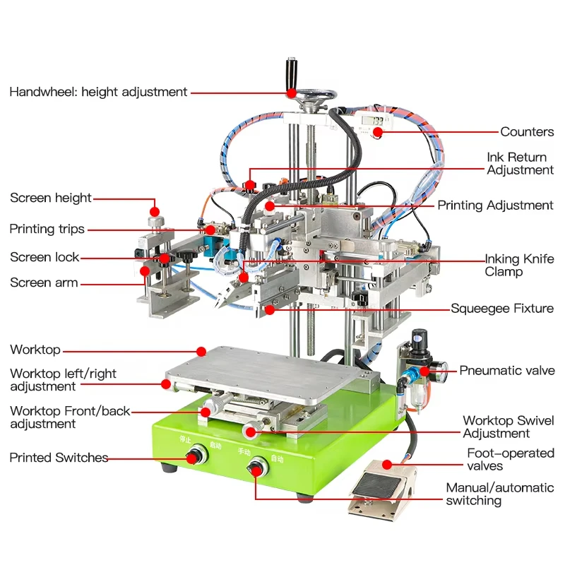 D709高効率半自動スクリーン印刷機、精密印刷のための調整可能な回転式作業台