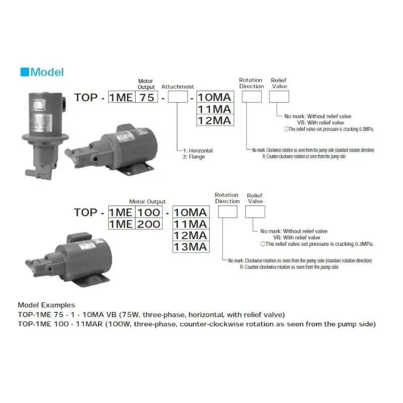 75W/12V Top Triangl… - image