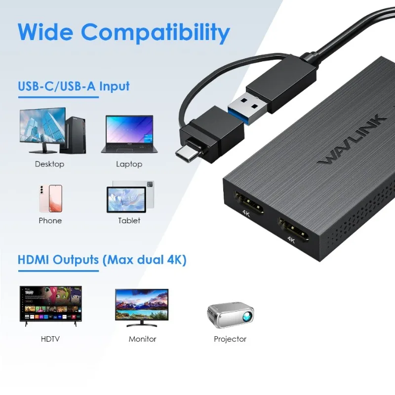 New WAVLINK USB 3.1/USB C to Dual HDMI Adapter UG6902H Chip Dual 2K/5K@60Hz Monitor Compatible with Windows,M1/M2/M3 Mac4K