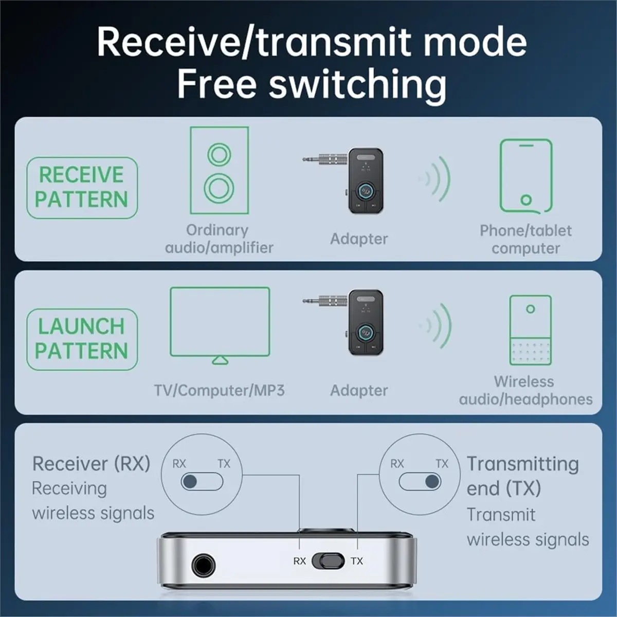 Premium Pro Bluetooth 5.3 Transmitter Receiver,2-in-1 Wireless Transmitter for TV/Headphones,Gym, for Car/Home Stereo view 2