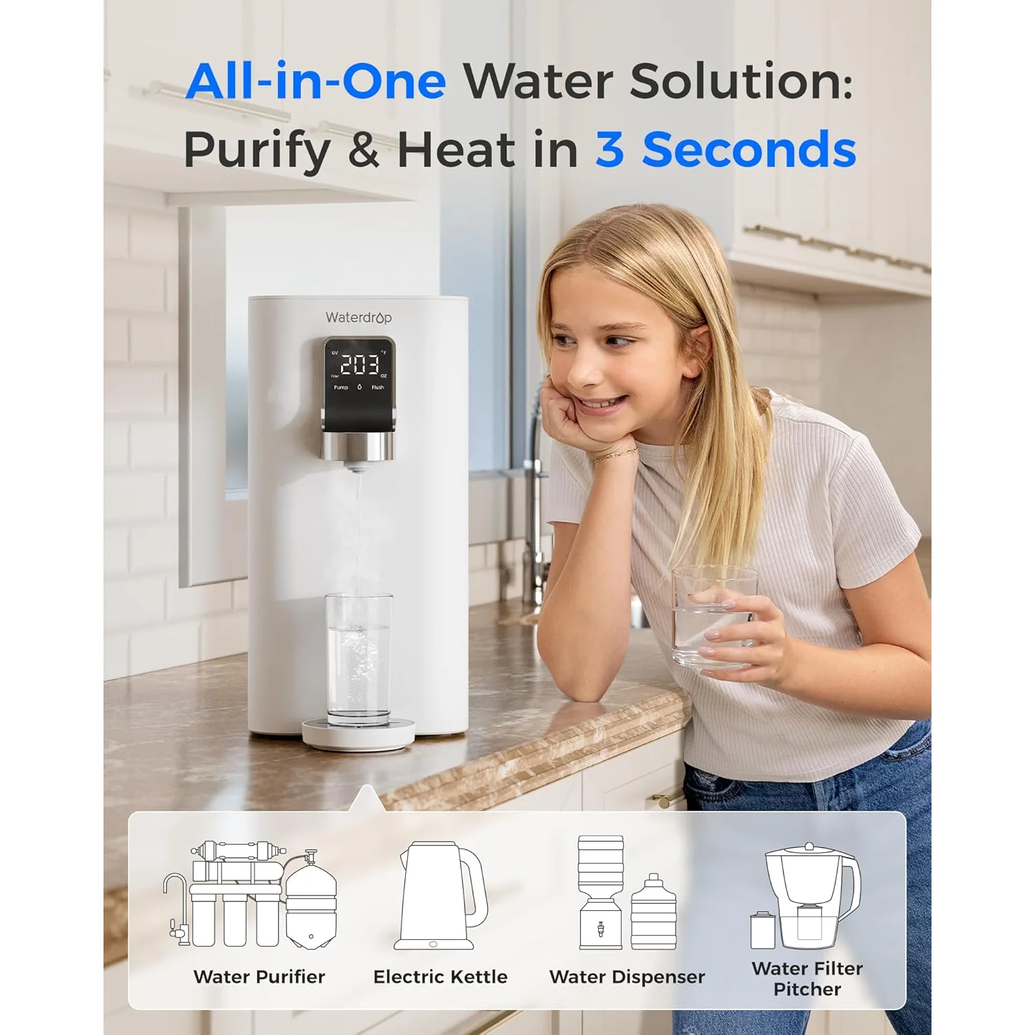 [Instant Hot] Sistema de ósmosis inversa de encimera Waterdrop K19-H, incluida jarra de filtro de agua Waterdrop con 1 filtro