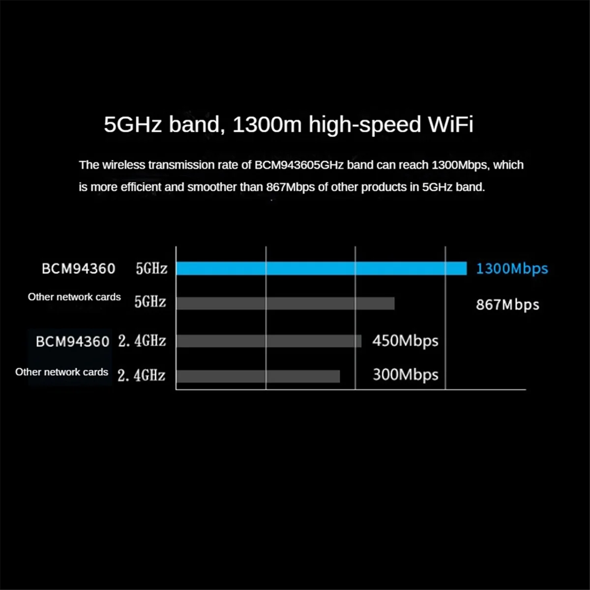 PCIE Wifi Network Card BCM94360 2.4G/5G DUAL BAND Network Card Bluetooth 4.1 Pci-E X1 Desktop Wireless Adapter 1750Mbps