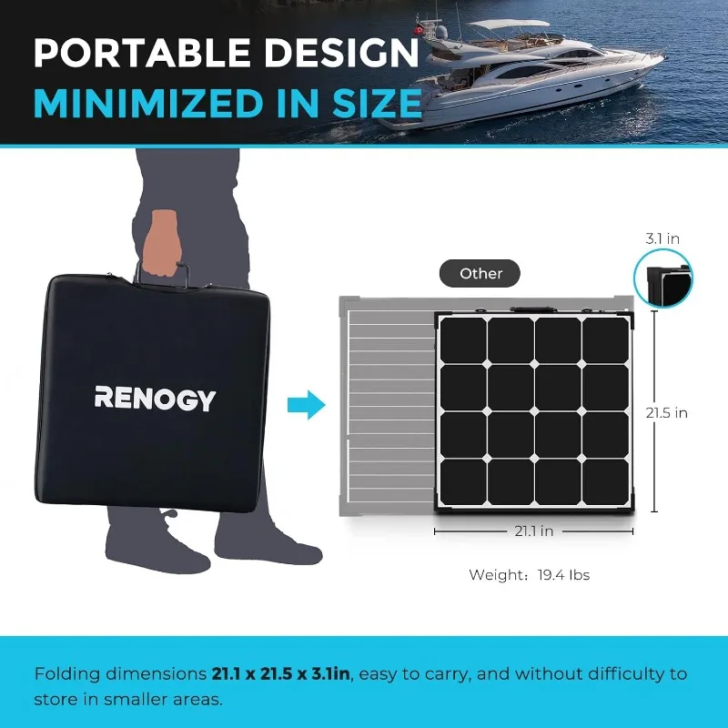 Renogy 100 Watt 12 Volt Portable Solar Panel with Waterproof 20A Charger Controller, Foldable 100W Solar Suitcase