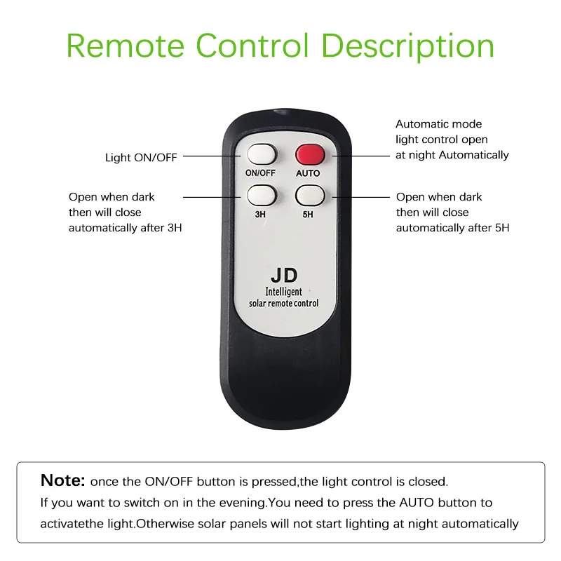 10 unids / lote lámpara solar para garaje 100W foco al aire libre IP67 LED luz de inundación solar con control remoto