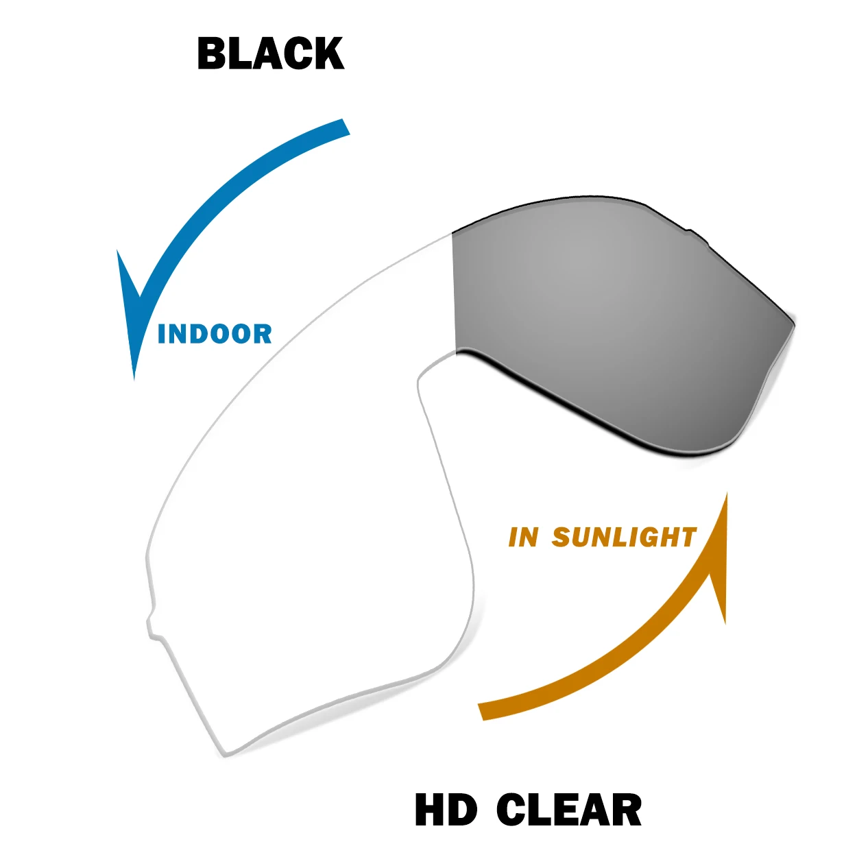 Auto to Black Replacement Lenses for Oakley Sutro Lite Sweep OO9465 Sunglasses Frame