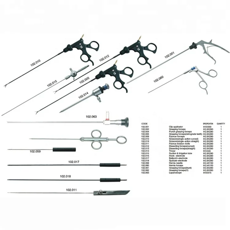 Reusable Miniature instruments for Laparoscopic surgery