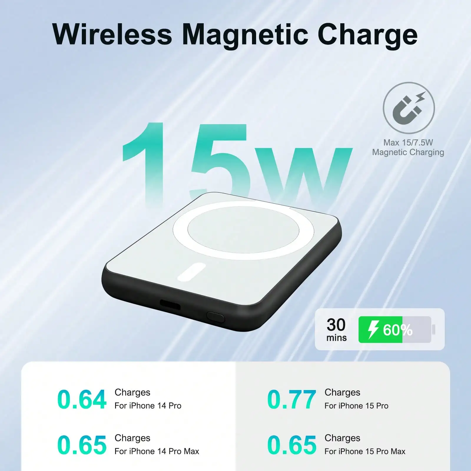 Thumbnail 2 - #59 Best Fast Charging Power Banks to Buy In 2026