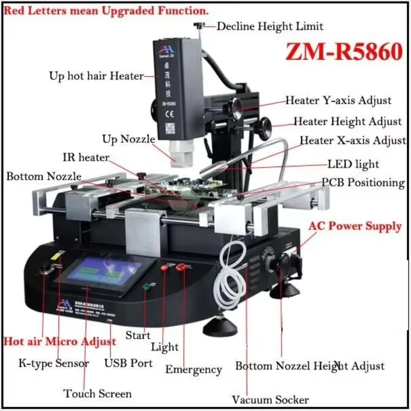 ZM-R5860 Hot Air Rework Station 4800W Soldering Machine for Game Consoles Mobile Phone and Laptop Repairing PCB Working