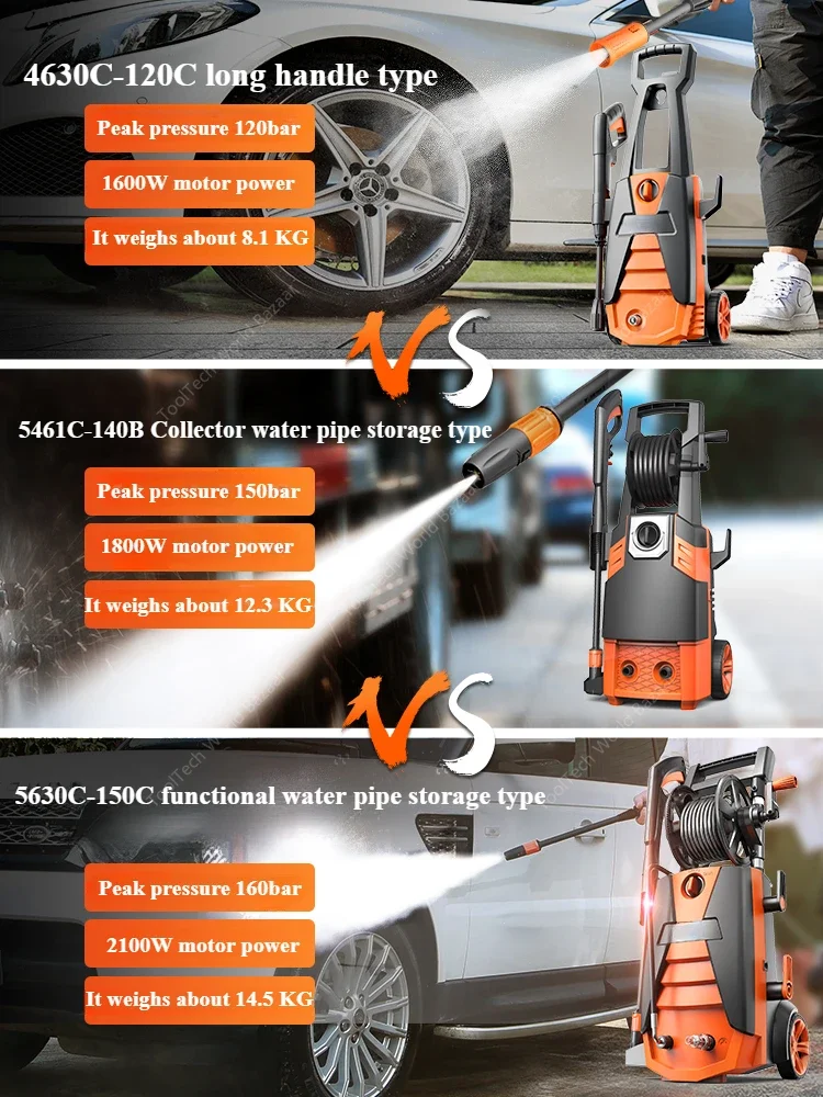 Ultra-high pressure car washing machine household 220v automatic pump high power cleaning machine