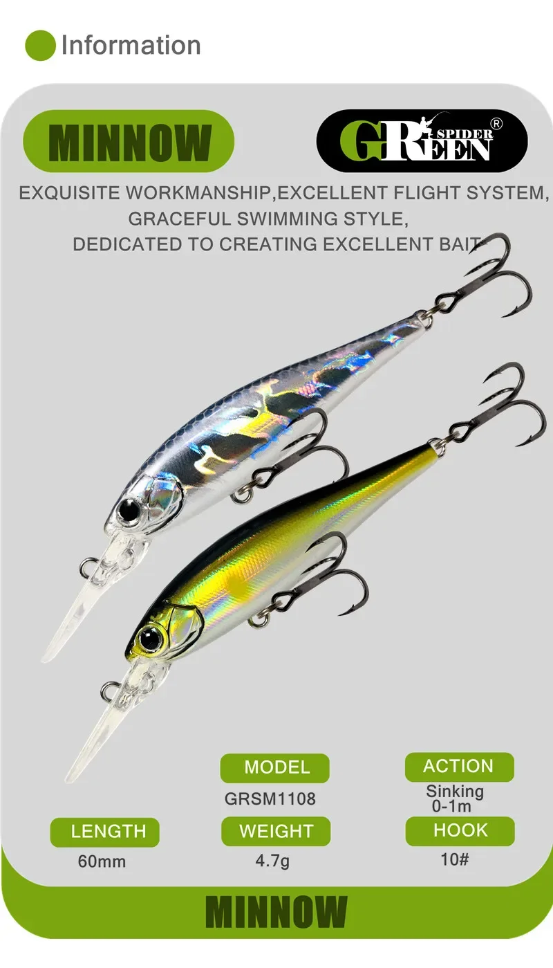 Langlippen-Minnow-Wobbler-Köder 6cm 4,7g Angelköder Tief Tauchender Sinkender Jerkbait Swimbait Künstlicher Harter Köder für Forelle und Barsch – Detail 1