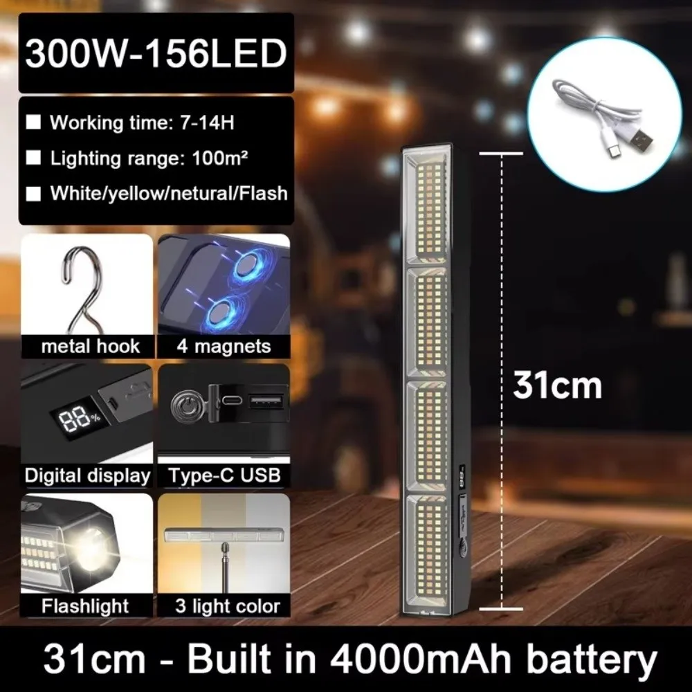 

Портативная светодиодная панель высокой яркости IP66, водонепроницаемая, перезаряжаемая через USB, рабочая лампа, 3 цветовых режима, магнитная светодиодная лампа