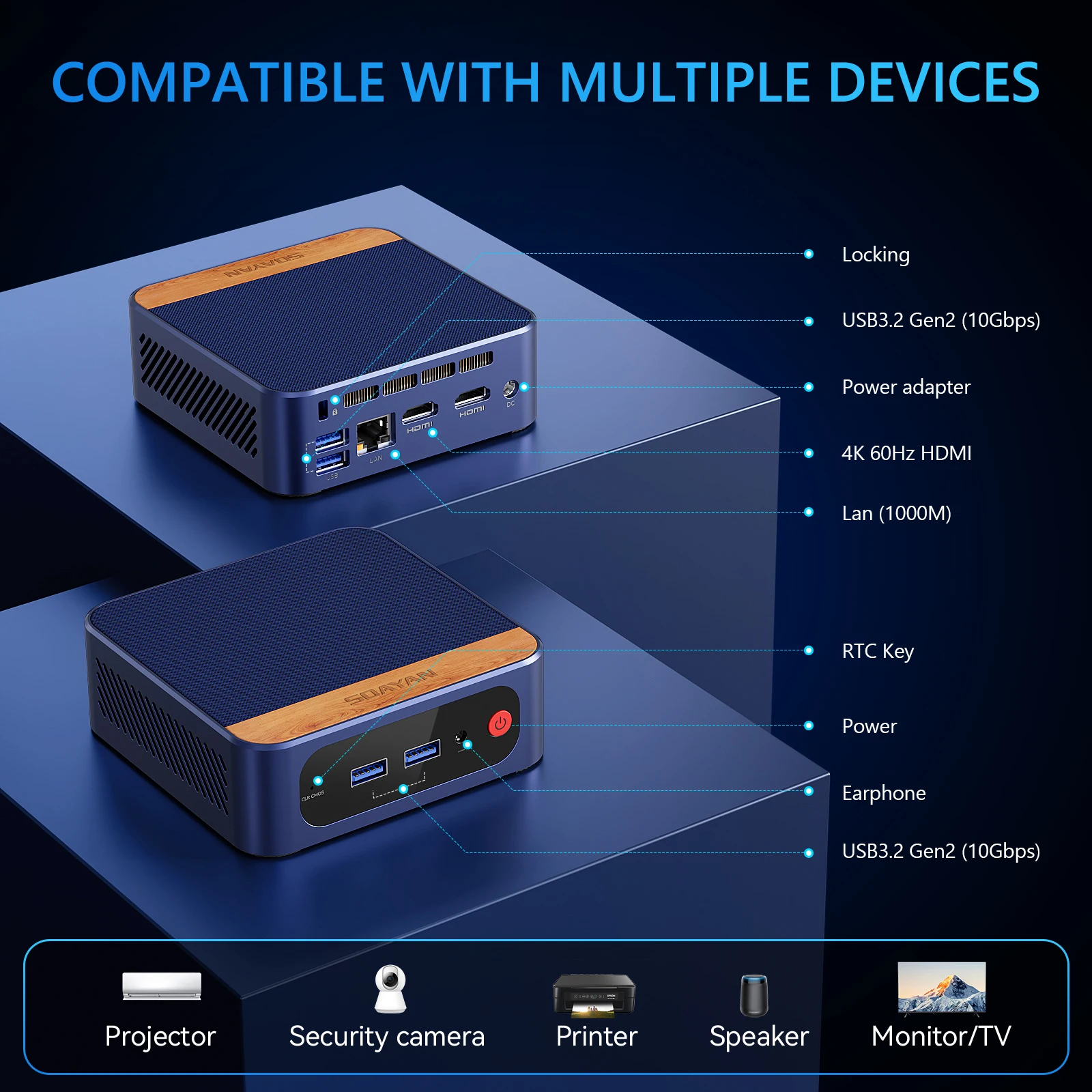 SOAYAN Mini PC, 13th Twin Lake N150 Mini computer 16GB DDR4 500GB SSD Mini computer desktop 4K doppio display/WiFi 5/USB3.2/BT4.2