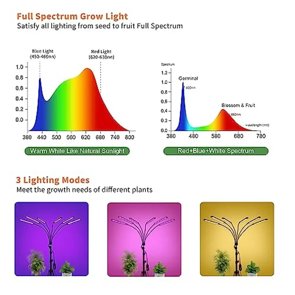 6-Head LED Full Spectrum Plant Grow Lights Adjustable Stand Clip Auto On/Off Timer Indoor Growing Iron Build Various Plants