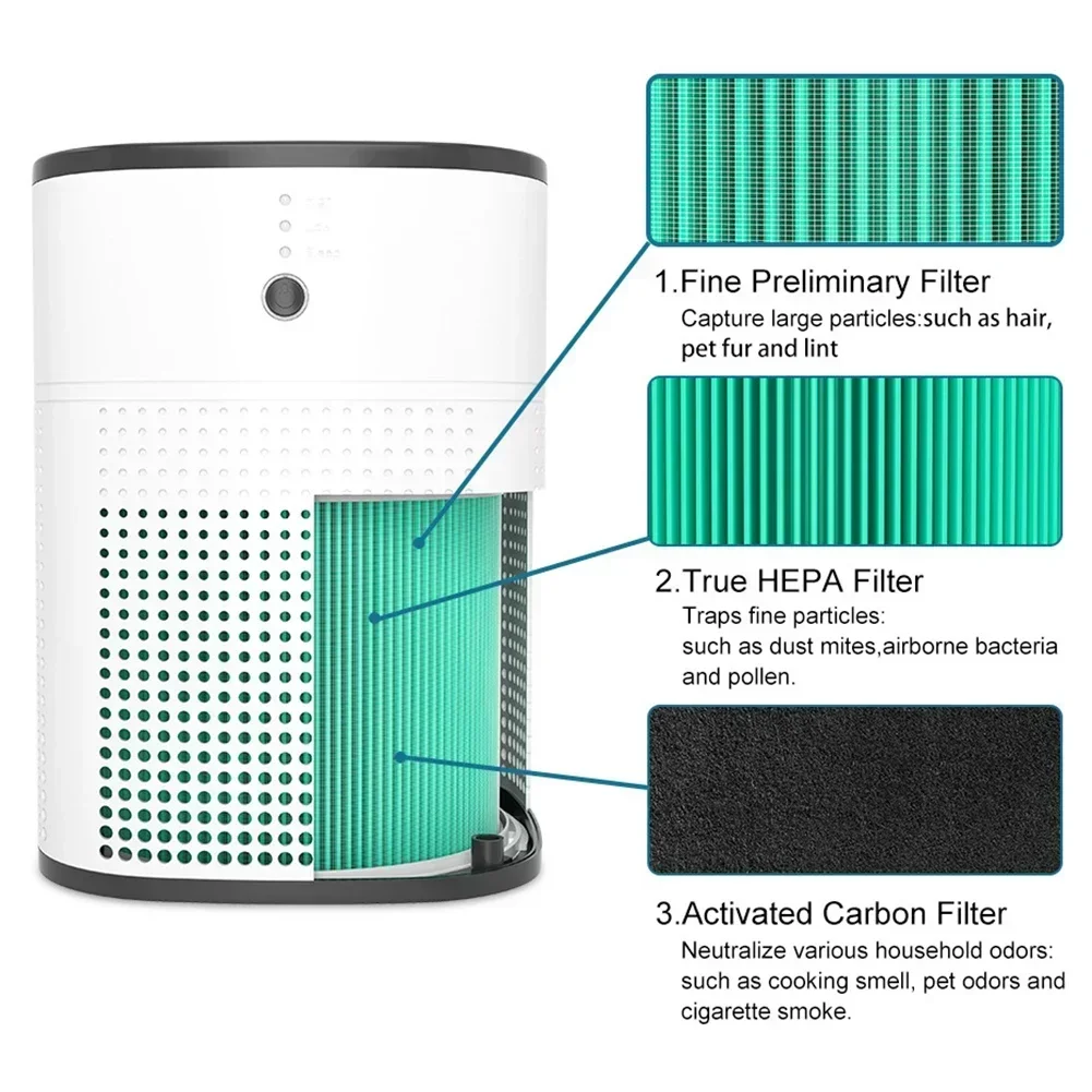 

Clean and Replace with Hy1800 Replacement Filter Compatible with For MORENTO and For Loytio Enhance Air Quality