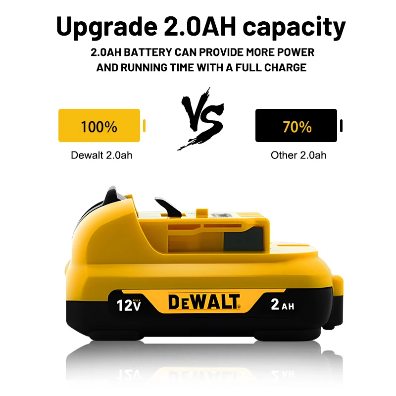 100% original DEWALT 12V battery, 2.0AH、DEWALT、DCB120、DCB124、DW089LG、DCD701F2、dewal、tLithium batteries for electric tools、charge