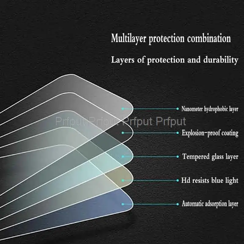 Car GPS Navigation and instrument LCD screen protector For WEY Coffee 01 2022 2023  Tempered glass protective Film