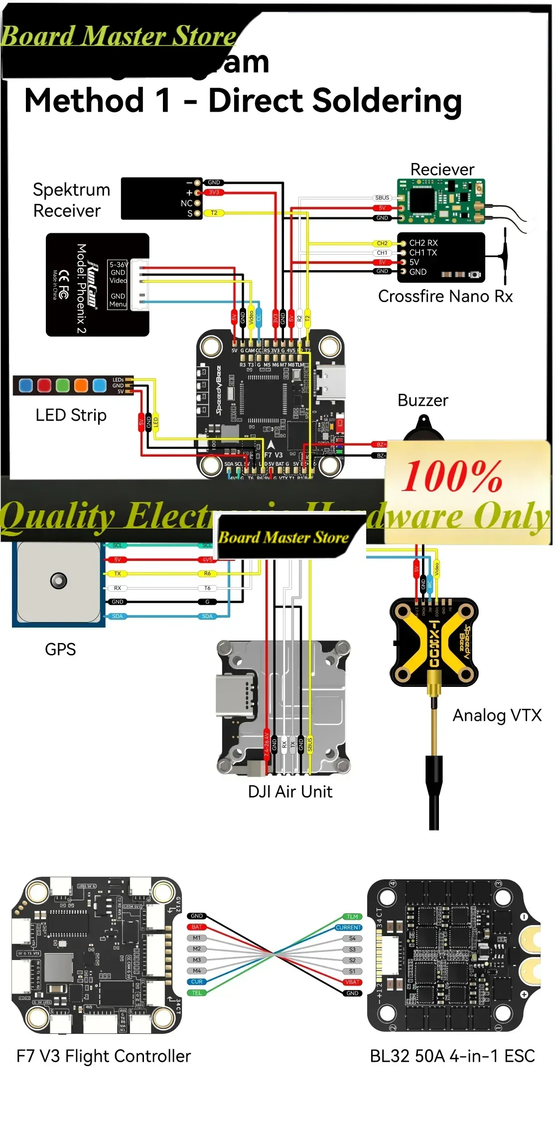 BoMasMF7 V3 BL32 50A 30X30 Stack BMI270 F722 Flight Controller BLHELI32 50A 4in1 ESC 3-6S For FPV Freestyle Drones DIY Parts