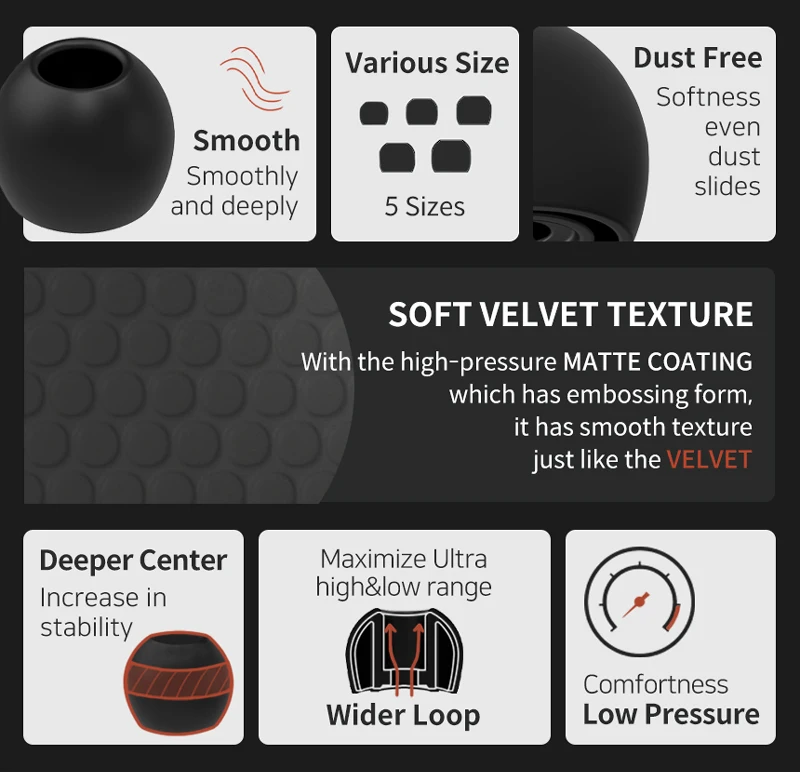 ELOIT/DIVINUS Velvet Silicone Earphones Ear Tips for Nozzle Size 3-5mm, Soft Deeply Eartips For IEMs Earbuds AFUL Performer 5/8