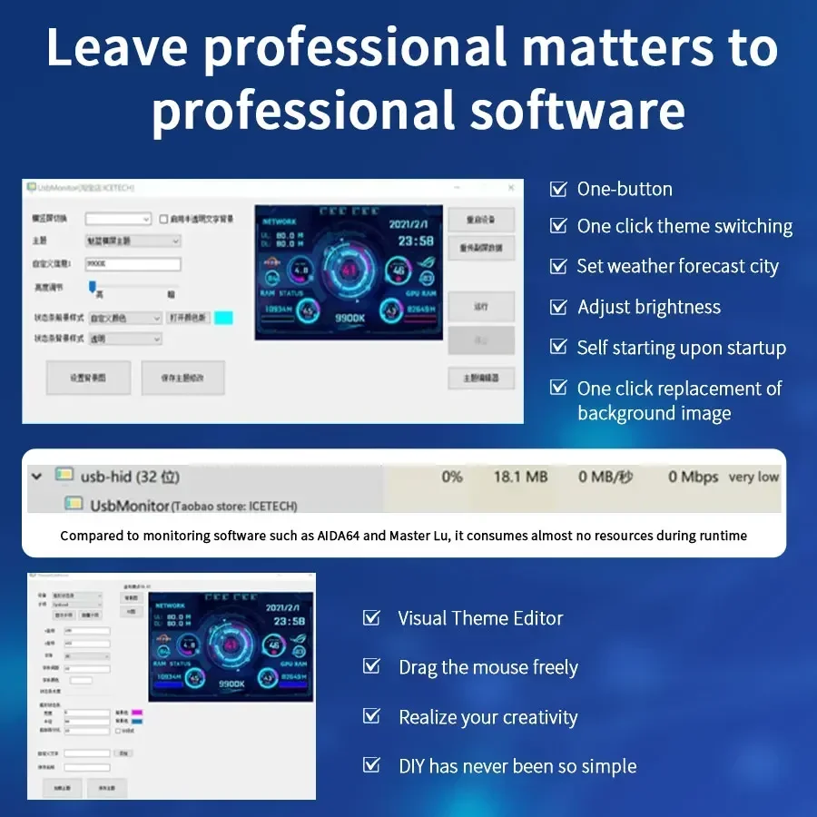 Mini IPS da 3,5 pollici Tipo C Schermo secondario Computer CPU GPU RAM HDD Monitor Display USB Monitor LCD liberamente AIDA64 Windows 8/10/11