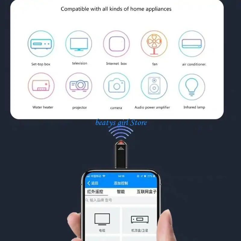 

C7AB Condiener Direce Controller Adapter Demote Controller