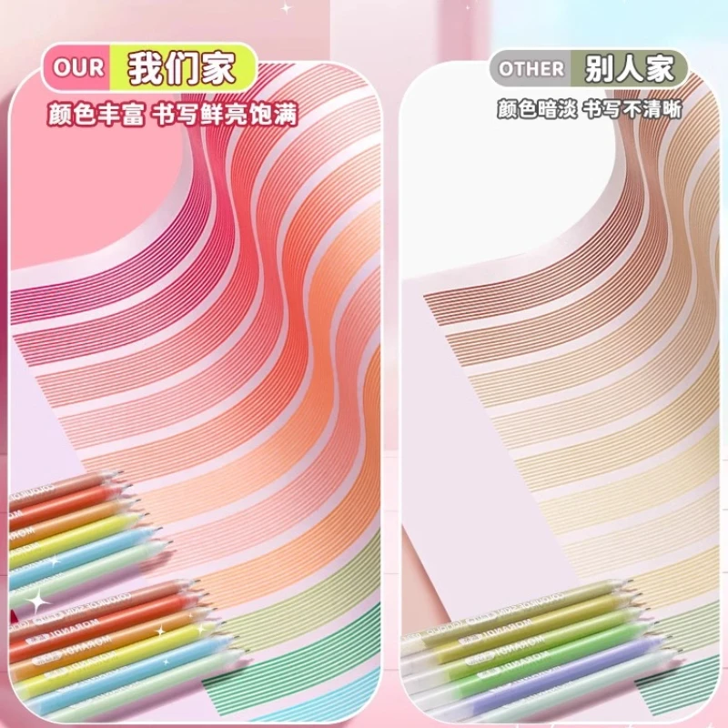 Handheld Pen Full Set of 36 Color Neutral Pen for Painting Special Notes,Large Capacity Handheld Gel Pens Flat for Morandi Color