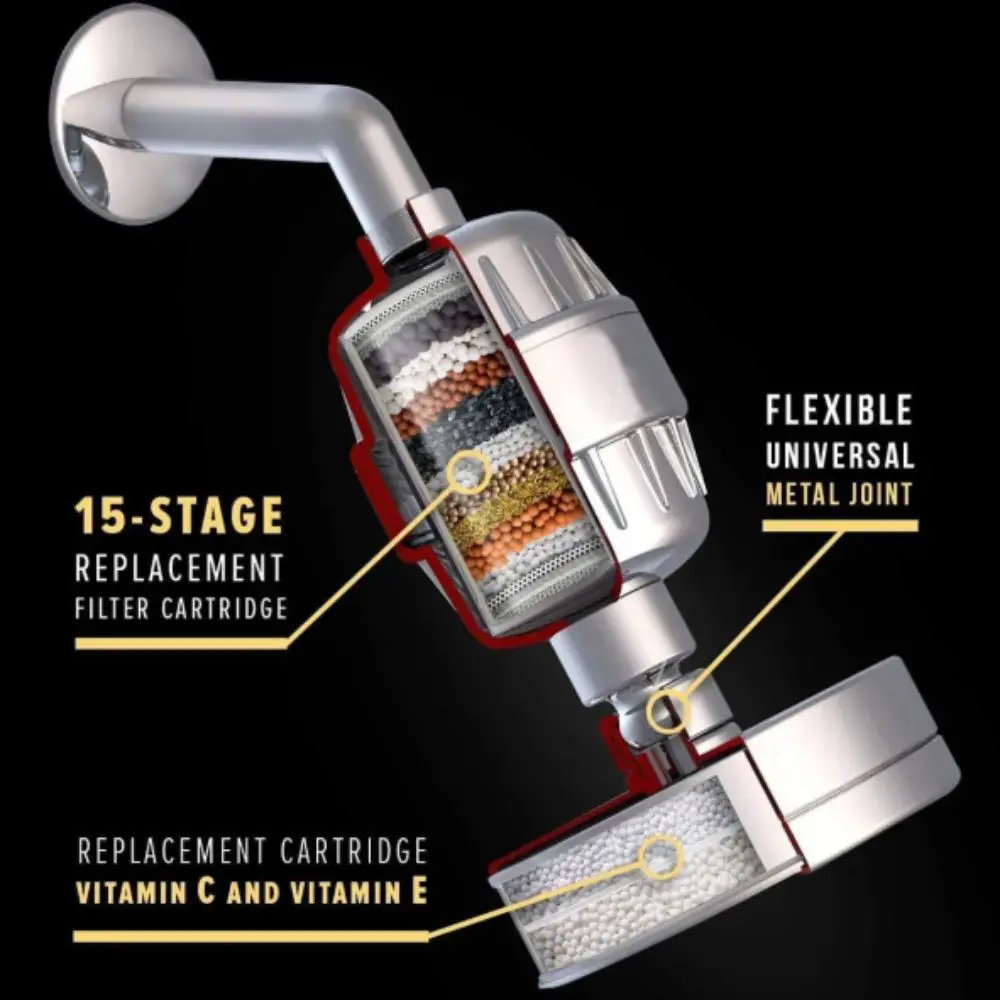 

360° Adjustable Shower Water Purification Filter Reduce Skin Dryness Adjustable Nozzle Chlorine Removal Filter Hard Water Filter