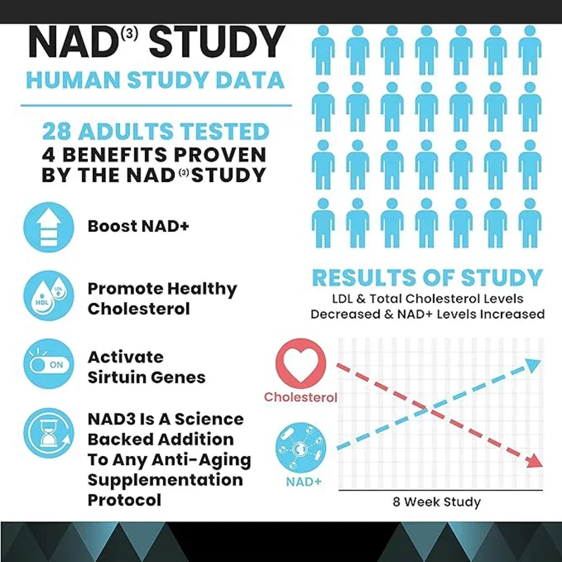Habumama Nad+ Booster, Nicotinamide Riboside , Natural Energy, Longevity & Cellular