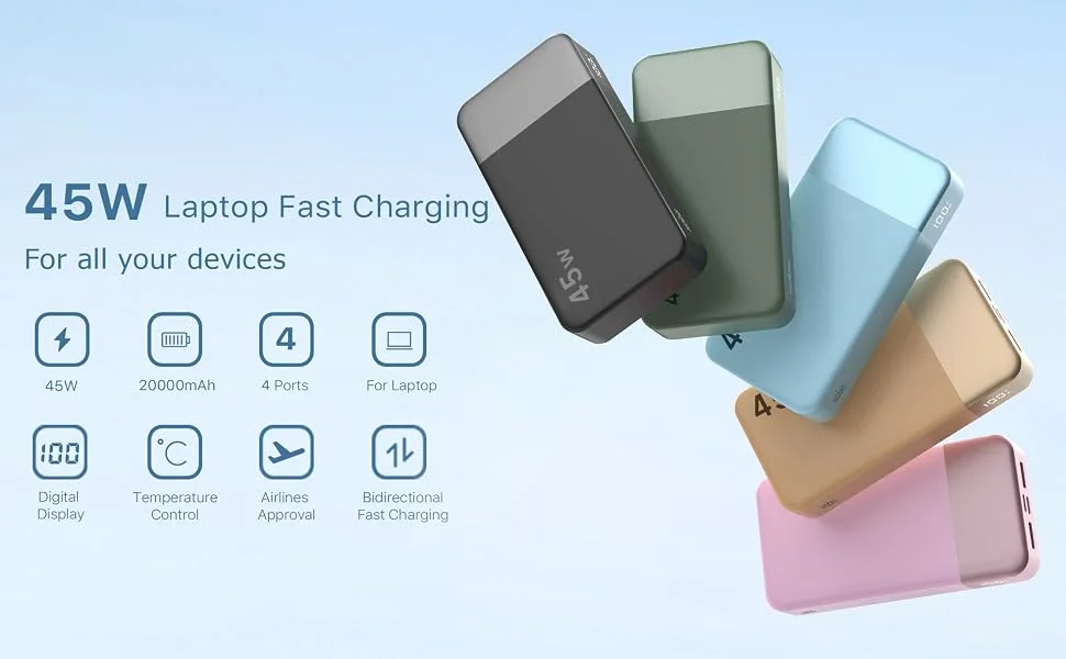 NOBIS 45W 20000mAh Powerbank Tragbares Ladegerät Schnellladender Akku 2*USB-C & 2*USB-A Digitalanzeige Kompatibel mit iPhone 18/17/16/15/14/13 Samsung S26/S25/S24/S23 – Detail 1