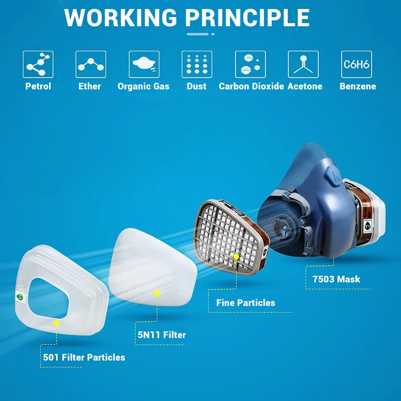 7503 Máscara respiradora Máscara protectora Pintura industrial Máscara de gas en aerosol con polvo con 3M 501 5N11 6001CN Máscara química de media cara