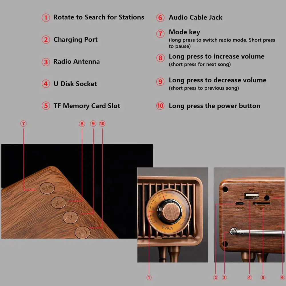 Drahtlose Bluetooth-Lautsprecher FM Retro Radio Subwoofer Speicher karte u Festplatte hohe Klang qualität Indoor MP3 tragbare Lautsprecher für zu Hause