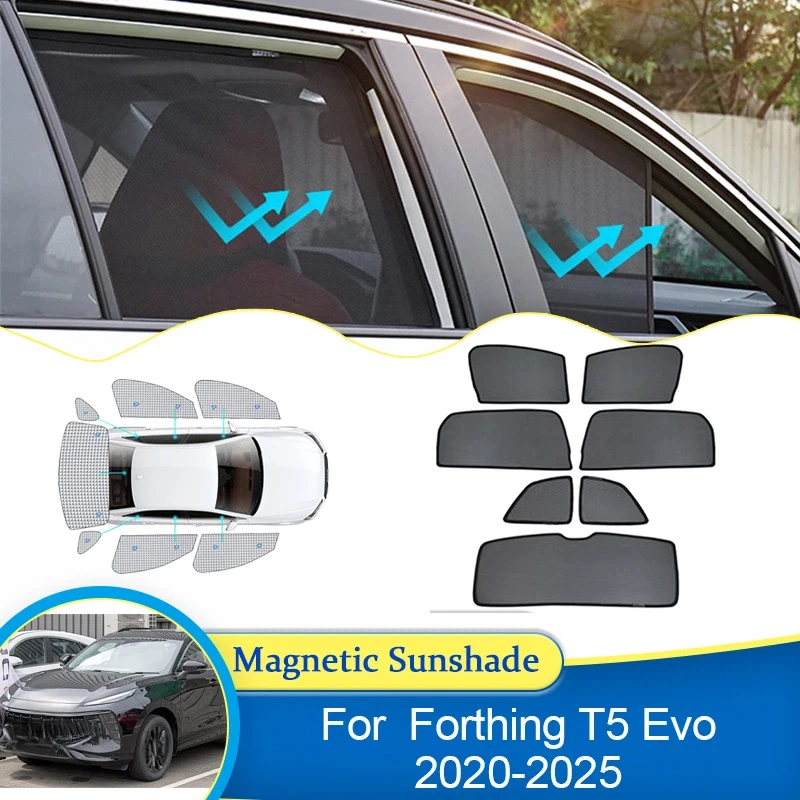 For Forthing T5 Evo EV HEV DFSK Leiting Lamari Eama Cirelli Tiger SUV Evolute i-Sky 2020~2025 Sunshade Mesh Sun Visor Accessorie