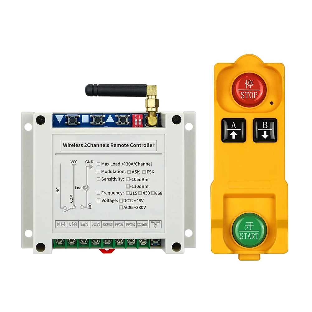 Learning Wide Volta…