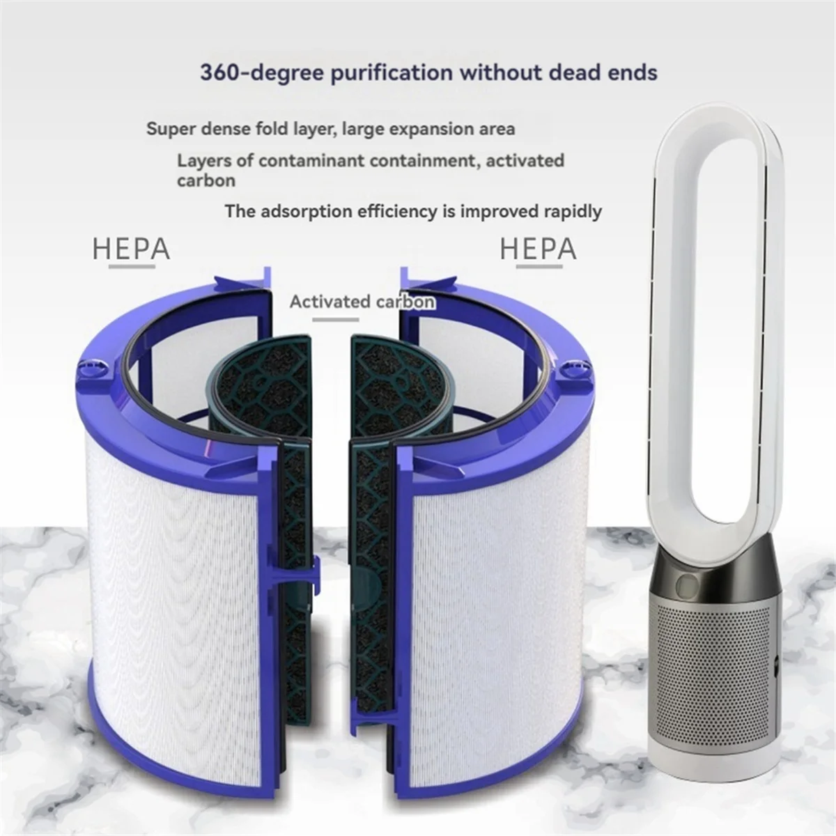 Для очистителя воздуха Dyson Tp04 Tp05 Hp04 Hp05 Dp04 Запасные части фильтрующего элемента