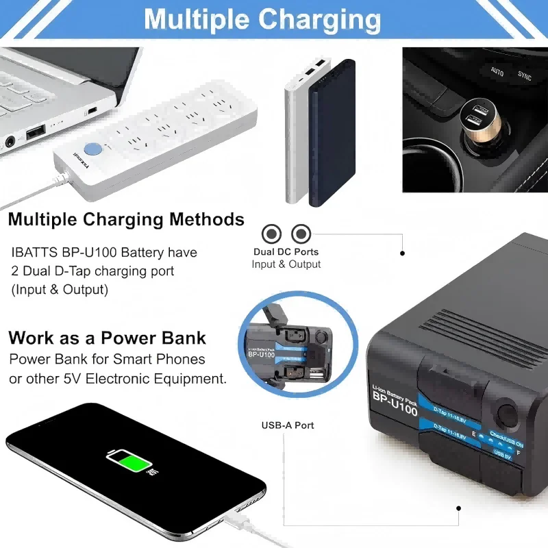 

The BP - U100 rechargeable battery is suitable for Sony PXW and PMW series cameras. It is a camera battery with two D - tap and