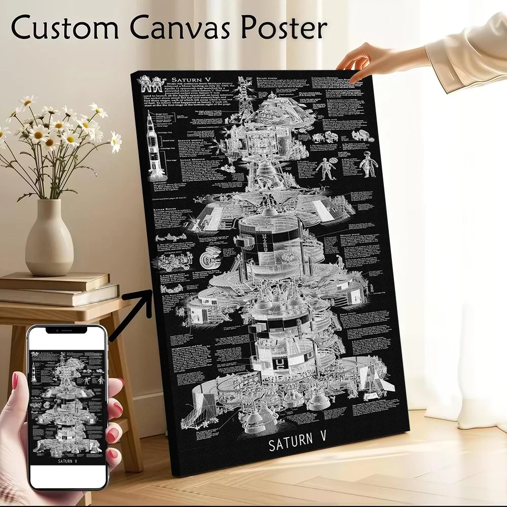SATURN V SECTIONAL 3D Printed Canvas Wall Art Customizable Paintings Poster Perfect Gift for Home Decor Luxury Decoration Room