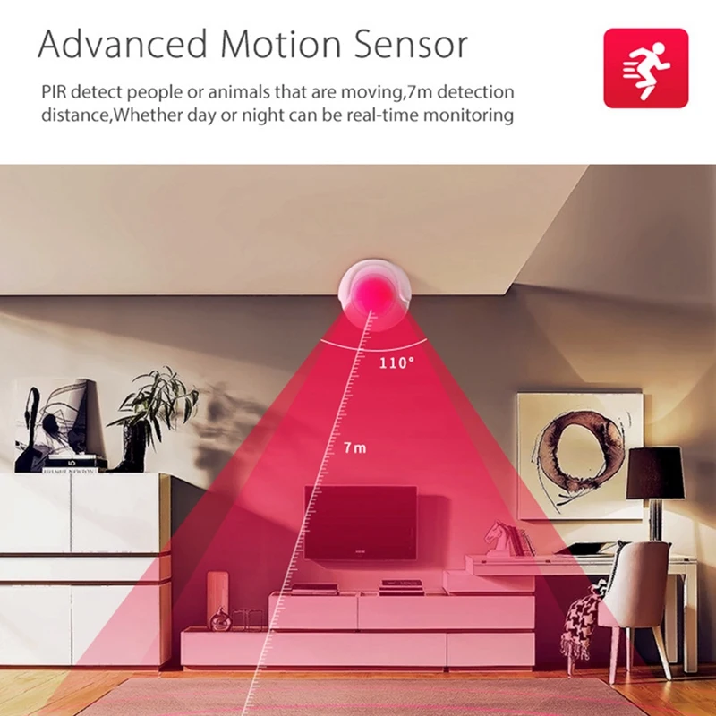 NEO Wifi PIR Motion Sensor, 2.4G, apto para Home Security System