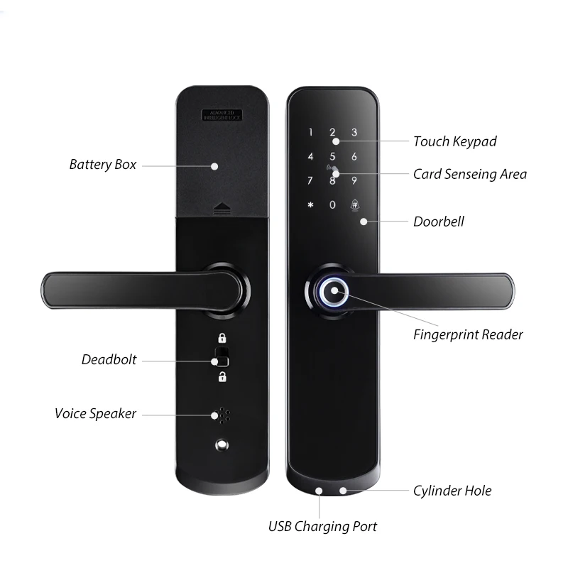 Euro mortise 6068 5572 Smart door lock Fingerprint Tuya Wifi Ttlock IC card Code Keyless entry Home Security digital door lock