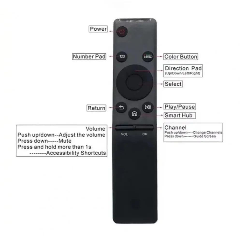 Bn59-01658e Remote Control Bn59-01259b Tv Remote Control Replacement Ergonomic Universal Remote for Samsung Bn59-01529d