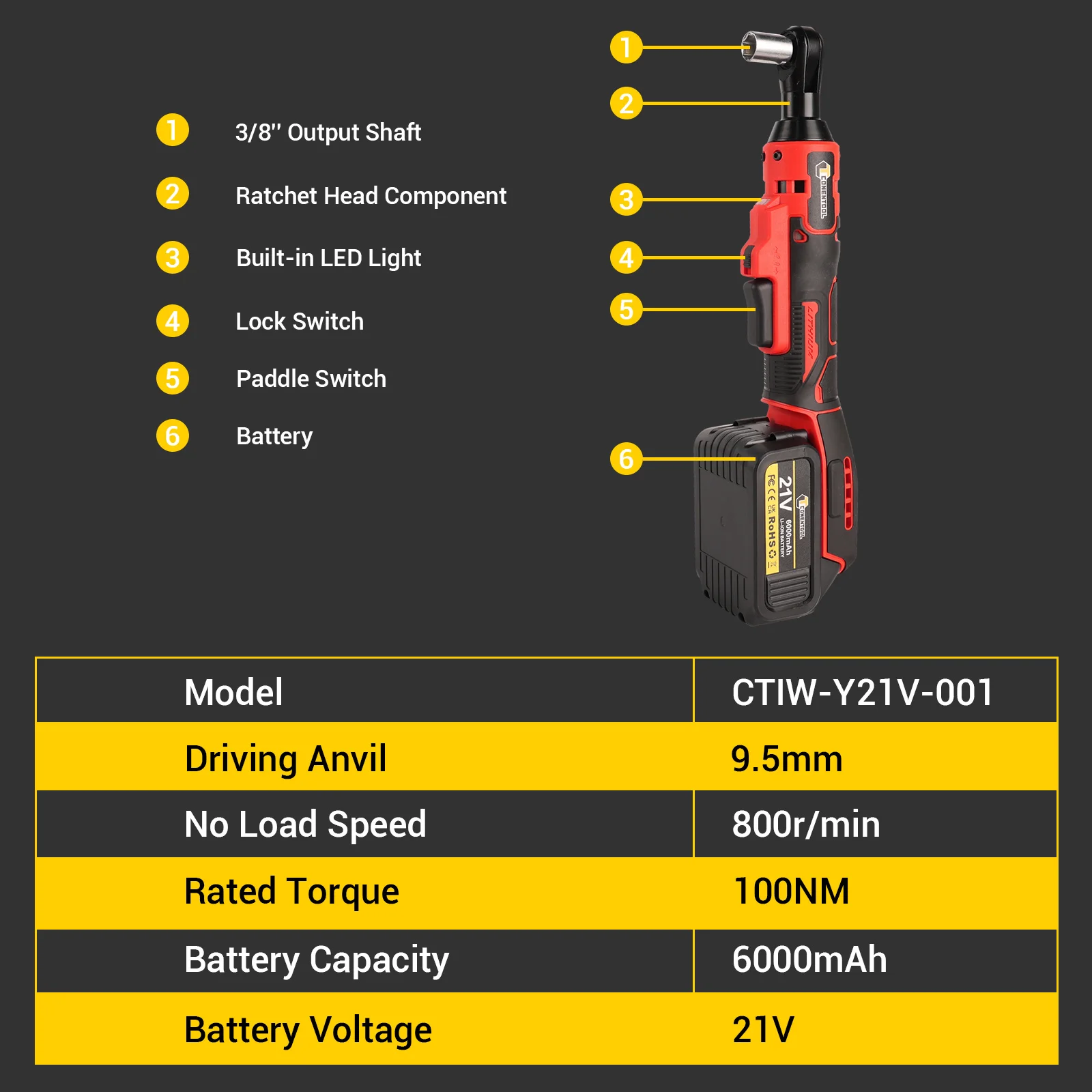 2 Batteries 100NM 3/8