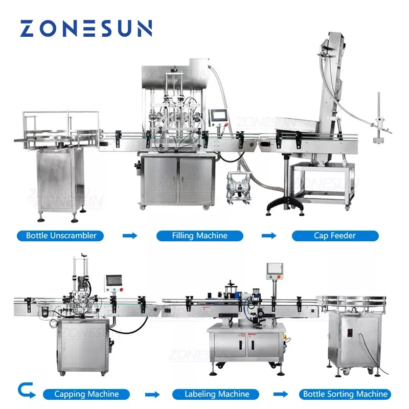 ZONESUN Pasta automatica Crema al miele Olio Shampoo Bottiglia rotonda in vetro Riempimento liquido Tappatura Etichettatrice Macchina imballatrice