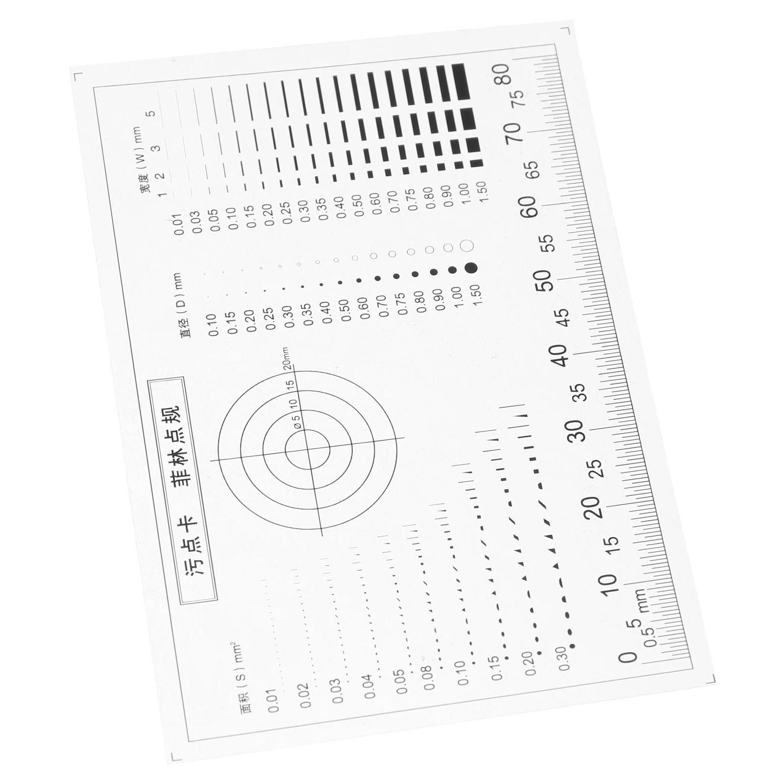 

Precision Concrete Crack Gauge Multi-functional Transparent Ruler Surface Spot Detection Kitchen Inspection Tool Measurement